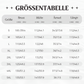 🔥🔥50% RABATT!🎁👗Legeres Kleid mit Blumenmuster für Damen in lockerer Passform